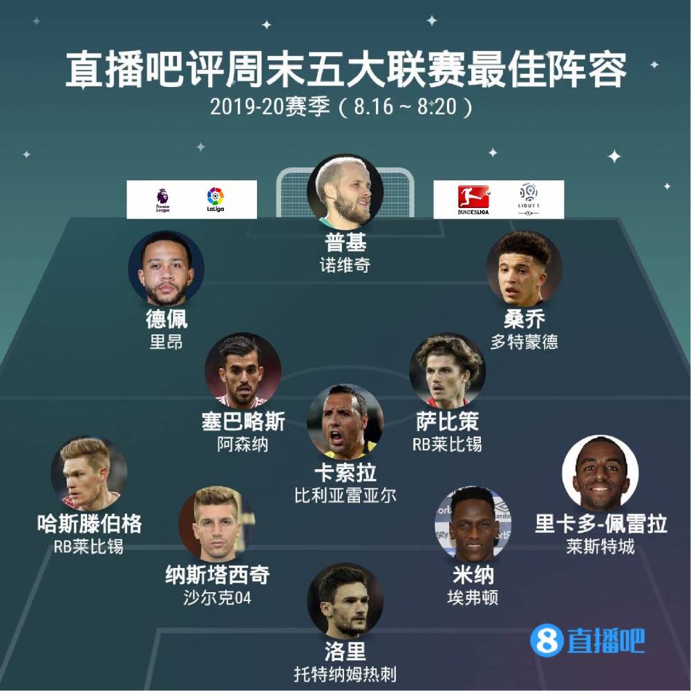 键问题